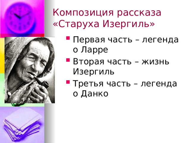 Презентация независимость и обреченность Изергиль м. Горького.