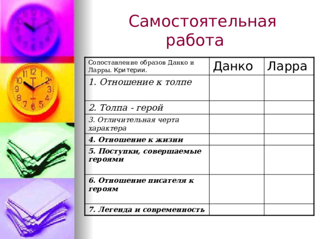 Образ данко отношение к жизни. Отношение к толпе Данко и Ларры. Сопоставление образов Данко и Ларры таблица отношение к толпе.