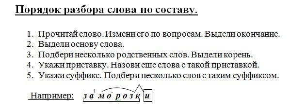 Разобрать слова по составу 3 класс. Порядок разбора слова по составу 3 класс памятка. Порядок разбора слова по составу 3 класс. Порядок разбора Сова по сству. Разбор слова по составу 3 класс.