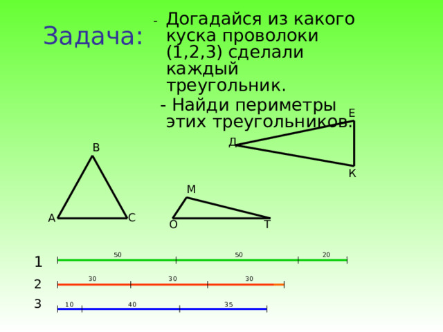 - Догадайся из какого куска проволоки (1,2,3) сделали каждый треугольник.  - Найди периметры этих треугольников. Задача: Е Д В К М С А Т О 50 20 50 1 30 30 30 2 3 40 35 10 