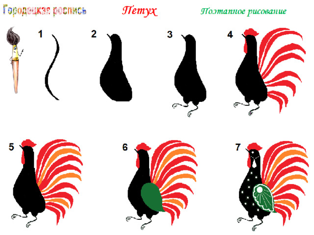Нарисовать петуха городецкая роспись