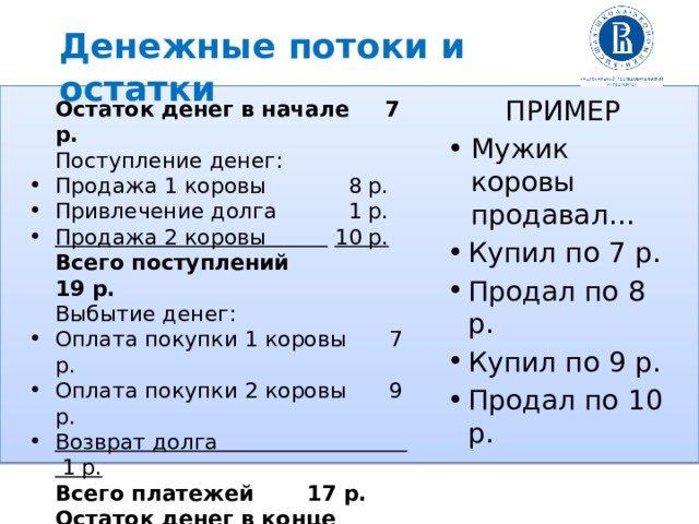 Денежные потоки и остатки ПРИМЕР Мужик коровы продавал… Купил по 7 р. Продал по 8 р. Купил по 9 р. Продал по 10 р.  Остаток денег в начале  7 р.  Поступление денег: Продажа 1 коровы   8 р. Привлечение долга   1 р. Продажа 2 коровы  10 р.  Всего поступлений  19 р.  Выбытие денег: Оплата покупки 1 коровы  7 р. Оплата покупки 2 коровы  9 р. Возврат долга 1 р.  Всего платежей    17 р.  Остаток денег в конце 9 р.  Прирост остатков денег 2 р. 