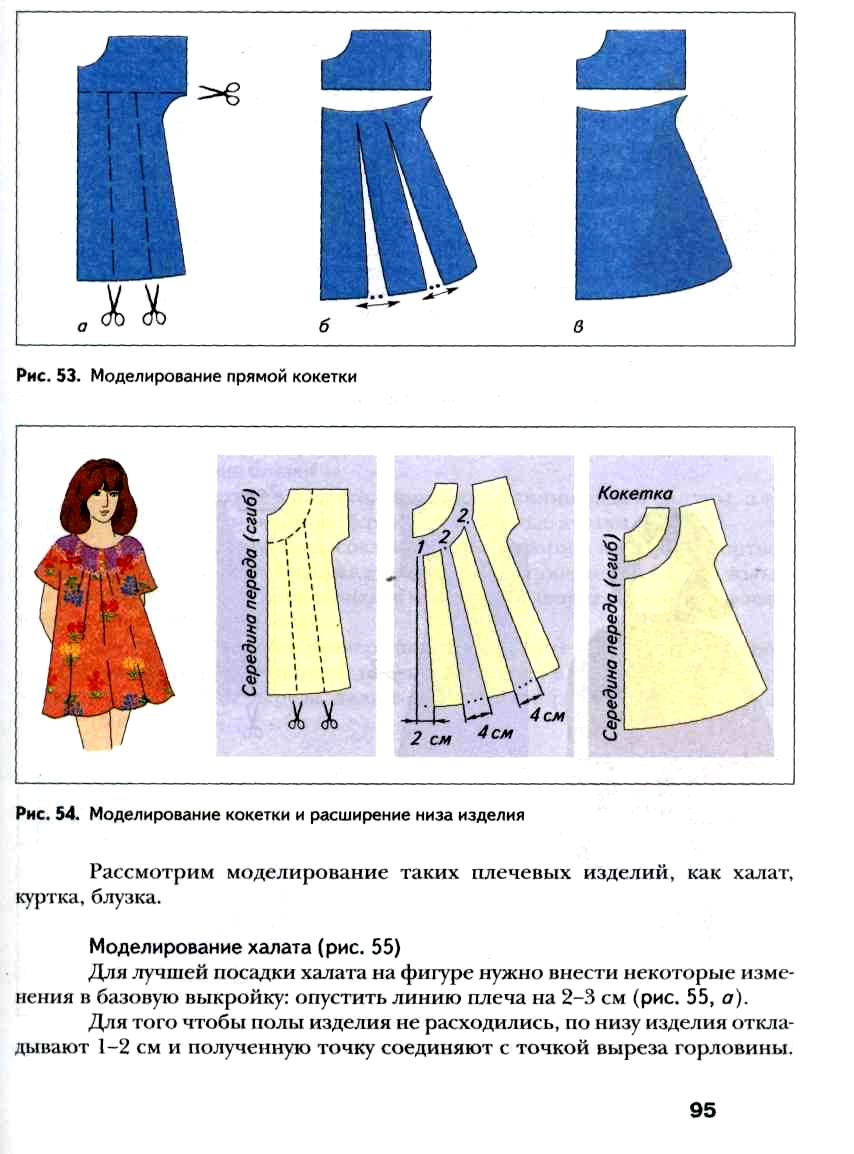 Проект по технологии 8 класс для девочек кукла