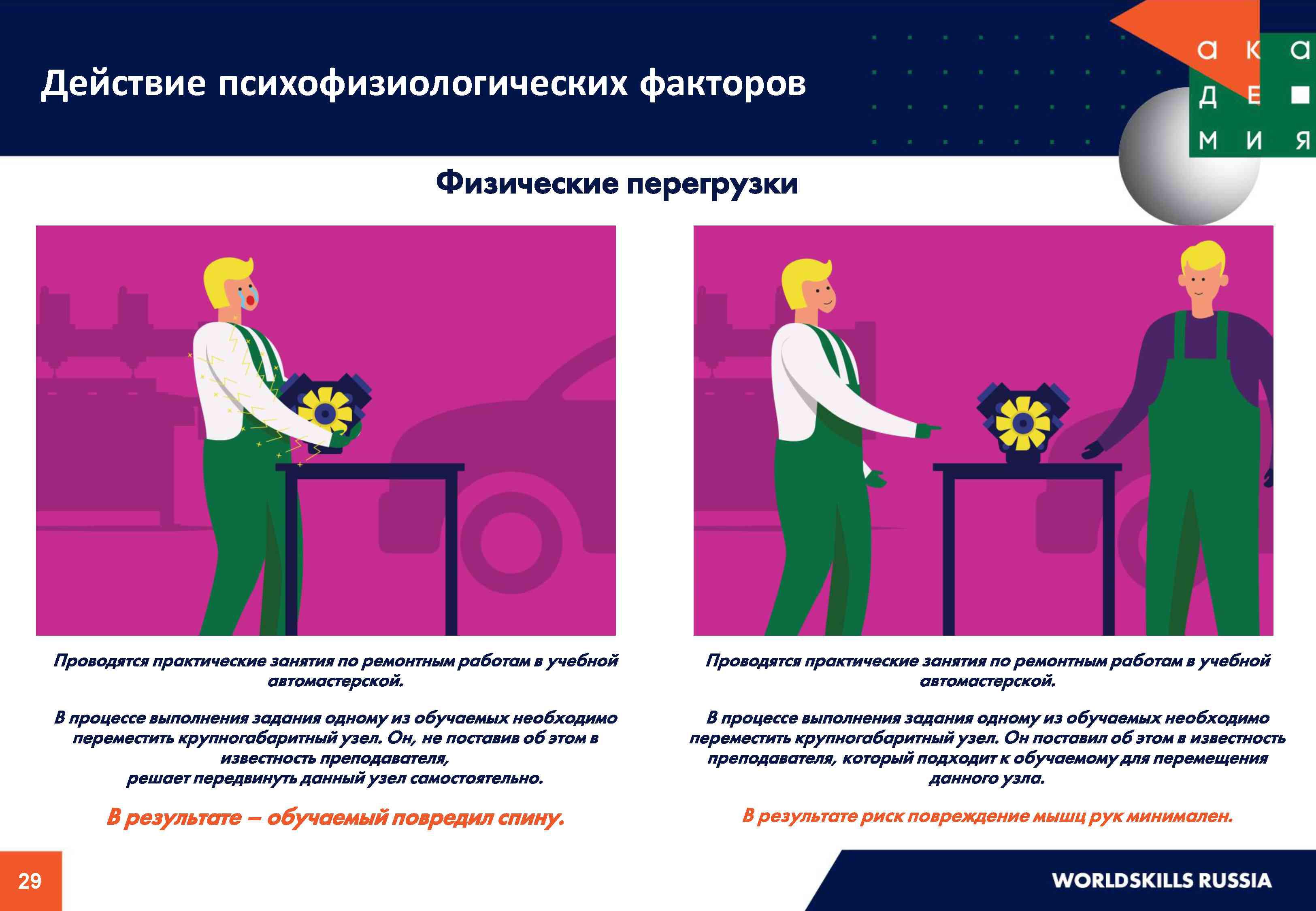 Паспорт проекта ворлдскиллс