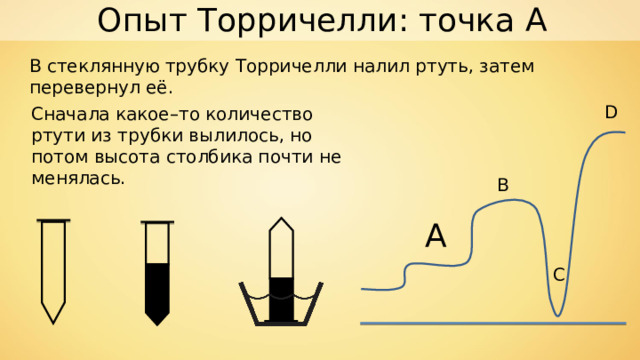 Какие трубки изображенные на рисунке пригодны для выполнения опыта торричелли