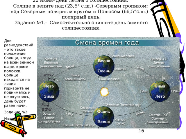 Название линии Широта Северный тропик Положение Солнца 23,5 º с.ш. Южный тропик 23,5 º ю.ш. Какое полушарие освещается больше Солнце в зените 1 раз в год Северный полярный круг Южный полярный круг 66,5 º с.ш. Солнце в зените 1 раз в год северное Название даты (в северном полушарии) южное 22 июня- День летнего солнцестояния Бывает полярный день  и полярная ночь 66,5 º ю.ш. северное 22 декабря- День зимнего солнцестояния южное 21 марта-День весеннего равноденствия 23 сентября- День осеннего равноденствия  