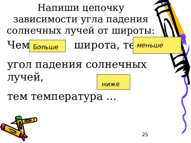 IV . Закрепление: Задание: Высчитайте среднюю температуру и амплитуду колебания температур Время воздуха Температура 6 часов 0°С 12 часов +8°С 18 часов +6°С 24 часа -2°С Ср.т.= +3°С А=10°С   