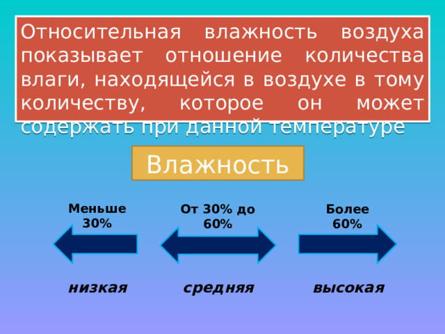 Воздухом называется. Что показывает Относительная влажность воздуха. Отношение количества влаги находящейся в воздухе к тому количеству. Сколько влаги находится в воздухе. Кол-во влаги находящейся в воздухе.