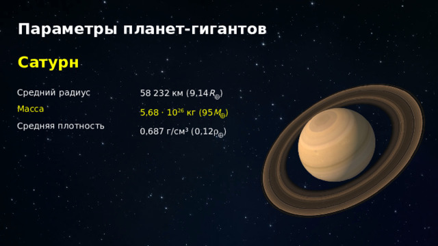 Планеты гиганты астрономия. Планеты гиганты презентация 11 класс астрономия. Презентация по астрономии 10 класс планеты гиганты. Сатурн средняя плотность планеты.