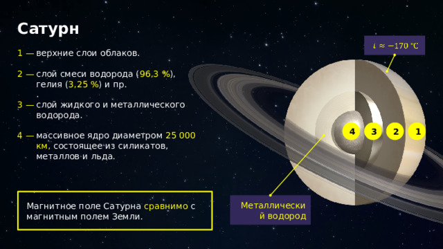 Презентация на тему сатурн 11 класс астрономия