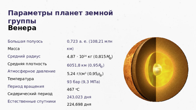 Средний радиус планеты 2420