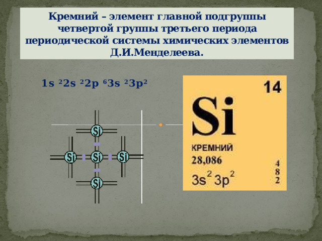 Номер химического элемента кремний