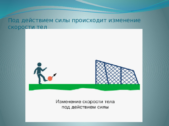 Сила действия. Результатом действия силы может быть изменение скорости. В результате чего происходит изменение скорости тела.