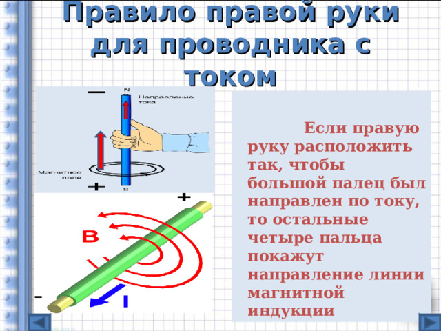 Правило буравчика презентация