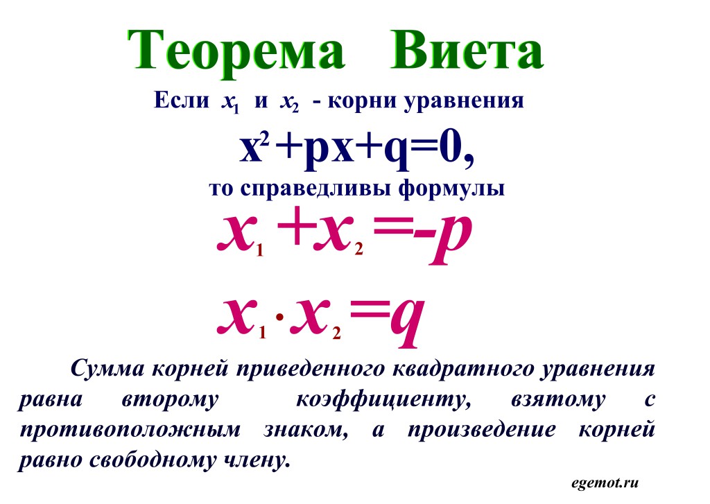 Презентация по алгебре 8 класс теорема виета