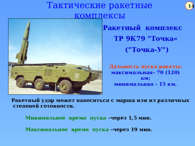 Тактические ракетные комплексы 12 Ракетный комплекс ТР 9К79 