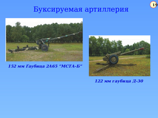 Буксируемая артиллерия 12 152 мм Гаубица 2А65 “МСТА-Б” 122 мм гаубица Д-30 