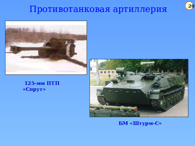 Противотанковая артиллерия 12  125-мм ПТП «Спрут»    БМ «Штурм-С» 