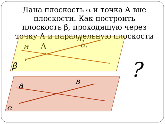 Докажите что через две параллельные прямые можно провести единственную плоскость. Смотреть фото Докажите что через две параллельные прямые можно провести единственную плоскость. Смотреть картинку Докажите что через две параллельные прямые можно провести единственную плоскость. Картинка про Докажите что через две параллельные прямые можно провести единственную плоскость. Фото Докажите что через две параллельные прямые можно провести единственную плоскость