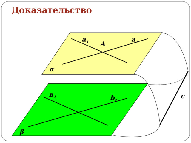 Доказательство а 1 а 2  А α в 1 с b 2 β 