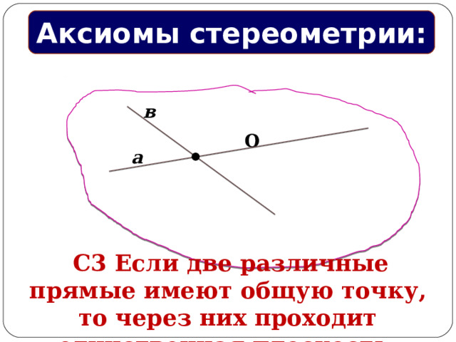 Докажите что через две параллельные прямые можно провести единственную плоскость. Смотреть фото Докажите что через две параллельные прямые можно провести единственную плоскость. Смотреть картинку Докажите что через две параллельные прямые можно провести единственную плоскость. Картинка про Докажите что через две параллельные прямые можно провести единственную плоскость. Фото Докажите что через две параллельные прямые можно провести единственную плоскость