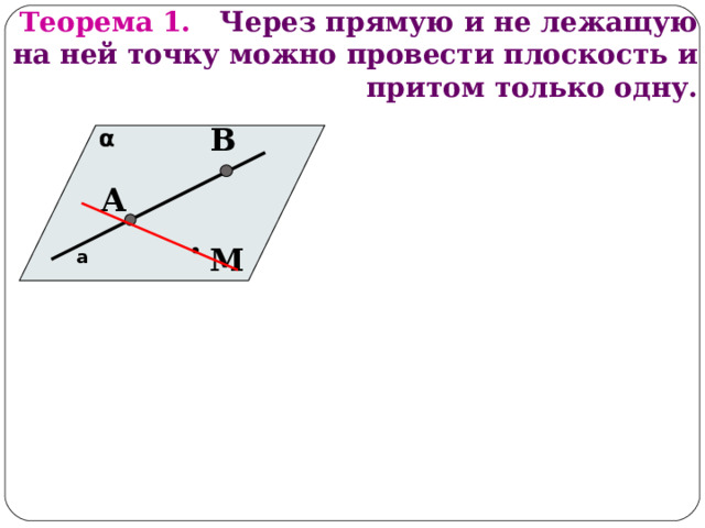 Сколько прямых определяют три точки не лежащие на одной прямой рисунок