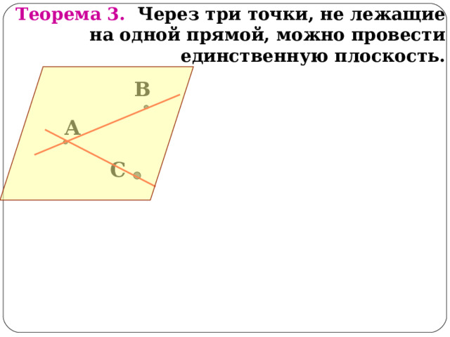 Провести единственную плоскость