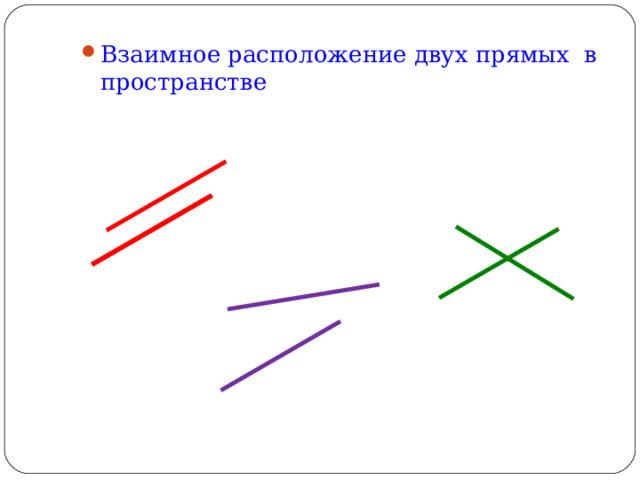 Взаимное расположение двух прямых в пространстве  