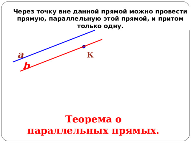 Даны прямые a и точка А , не лежащая на этой прямой