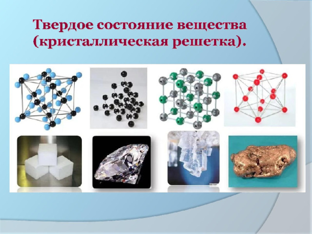 Твердое состояние вещества (кристаллическая решетка). 