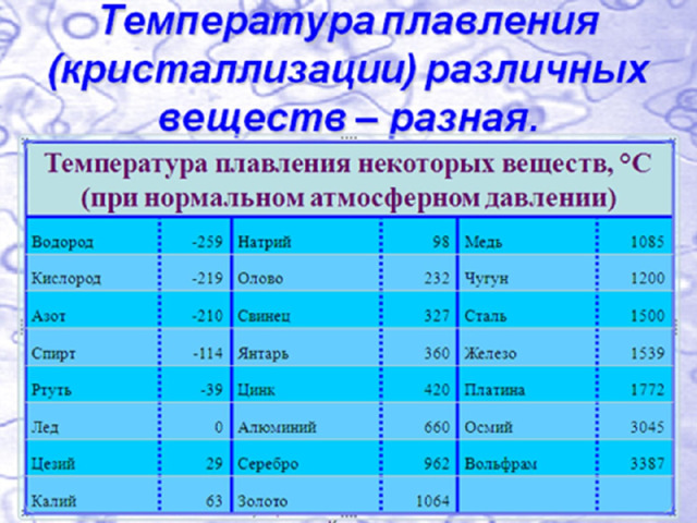 Огнезащита ппу. Invamat Barrier огнезащитный состав