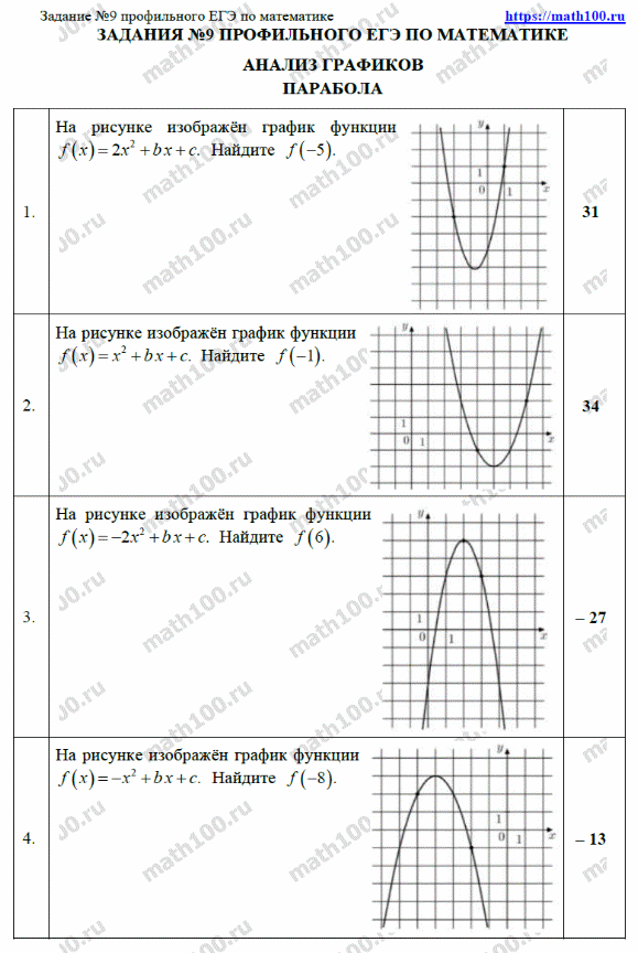 Вариант 9 профиль математика