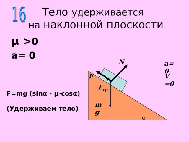 Как найти наклонную плоскость