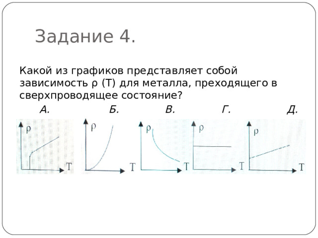 Задание 4. Какой из графиков представляет собой зависимость ρ (Т) для металла, преходящего в сверхпроводящее состояние?  А. Б. В. Г. Д.  