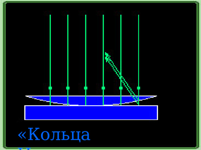 «Кольца Ньютона» 