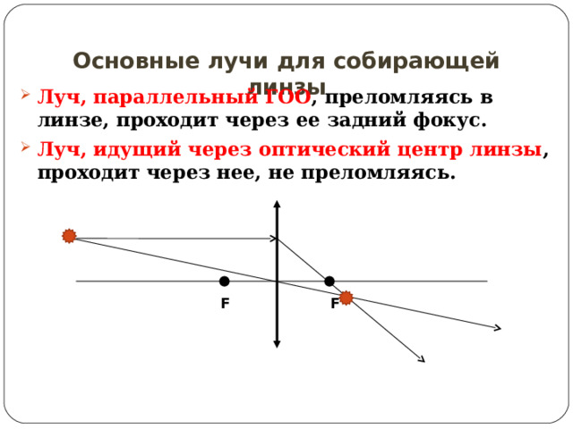 Основные лучи для собирающей линзы Луч, параллельный ГОО , преломляясь в линзе, проходит через ее задний фокус. Луч, идущий через оптический центр линзы ,  проходит через нее, не преломляясь. F F 