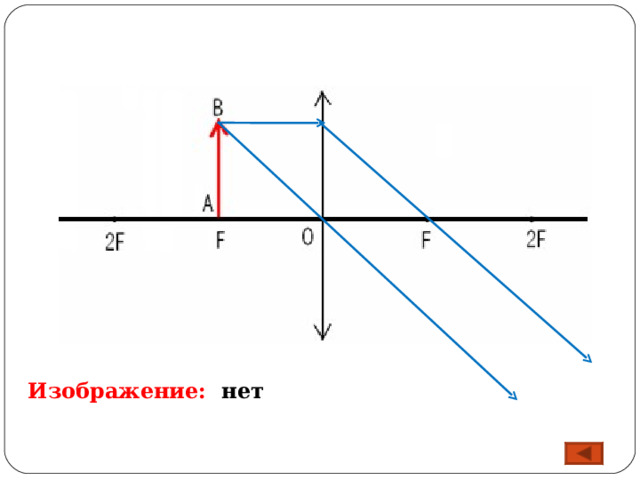 Изображение: нет 