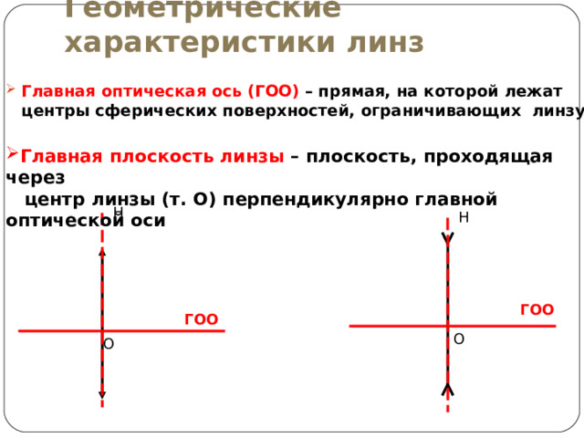 Геометрические характеристики линз Главная оптическая ось (ГОО) – прямая, на которой лежат центры сферических поверхностей, ограничивающих линзу . Главная плоскость линзы – плоскость, проходящая через  центр линзы (т. О) перпендикулярно главной оптической оси Н Н ГОО ГОО О О 