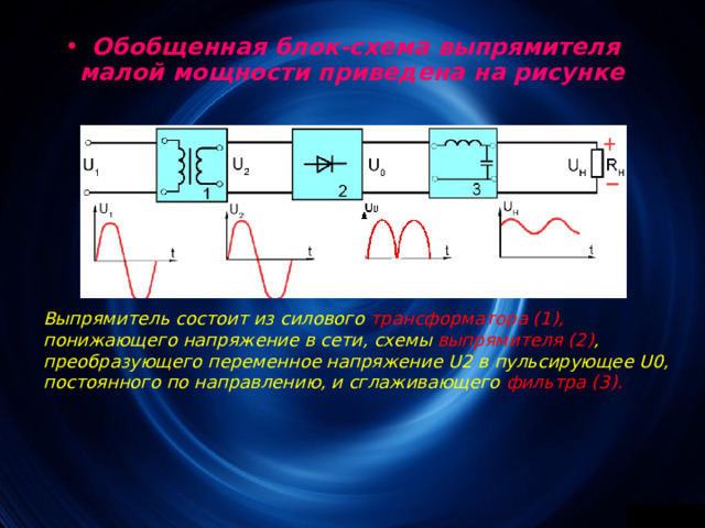 Обобщенная блок-схема выпрямителя малой мощности приведена на рисунке  Выпрямитель состоит из силового трансформатора (1), понижающего напряжение в сети, схемы выпрямителя (2) , преобразующего переменное напряжение U2 в пульсирующее U0 , постоянного по направлению, и сглаживающего фильтра (3). 