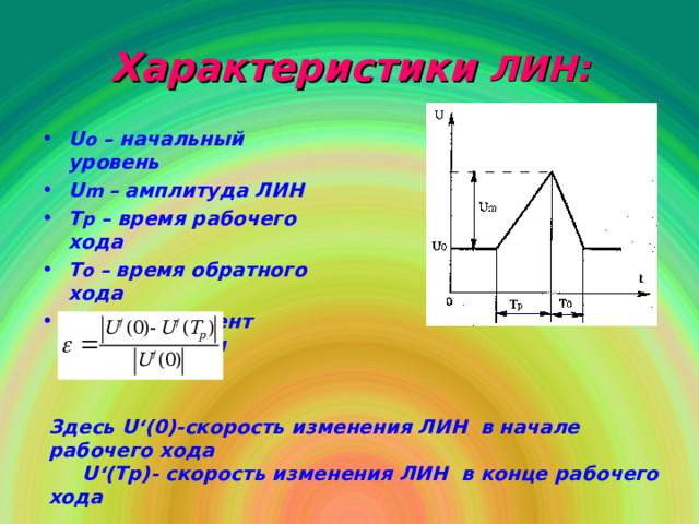 Характеристики ЛИН : U o – начальный уровень U m  – амплитуда ЛИН Т р – время рабочего хода Т о – время обратного хода ε –коэффициент нелинейности Здесь U‘(0)- скорость изменения ЛИН в начале рабочего хода  U‘( Тр )- скорость изменения ЛИН в конце рабочего хода 