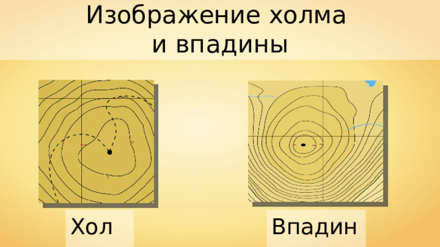 Изображение холма и впадины Впадина Холм 