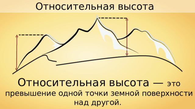 Относительная высота Относительная высота — это превышение одной точки земной поверхности над другой. 