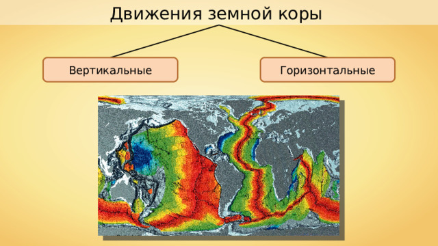 Движение земной коры картинки