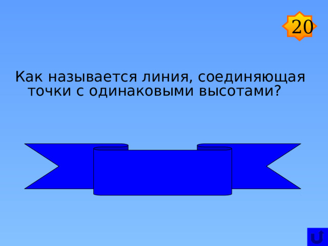 Линии соединяющие одинаковые высоты