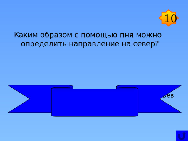 Расположите со. Как называется линия на карте имеющая широту. Как называется линия на карте,имеющая ши. Как называется линия на карте, имеющая широту 0°?. Нулевой линией называют.