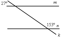 Параллельны ли прямые m и n изображенные на рисунке
