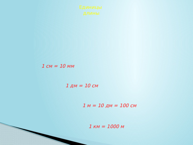 Единицы длины 1 см = 10 мм 1 дм = 10 см 1 м = 10 дм = 100 см 1 км = 1000 м 
