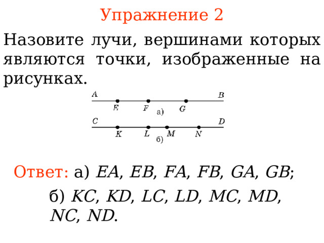 Упражнение 2 Назовите лучи , вершинами которых являются точки, изображенные на рисунк ах . В режиме слайдов ответы появляются после кликанья мышкой Ответ:  а) EA , EB , FA , FB , GA , GB ;  б) KC , KD , LC , LD , MC , MD , NC , ND .  