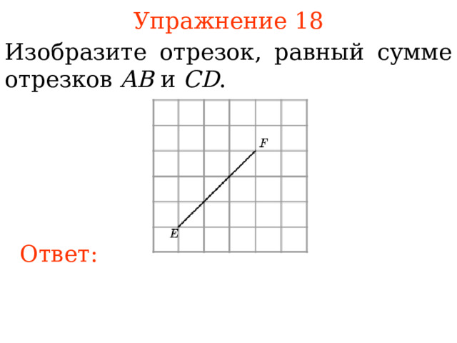 Упражнение 1 8 Изобразите отрезок, равный сумме отрезков AB и CD . В режиме слайдов ответы появляются после кликанья мышкой Ответ: 