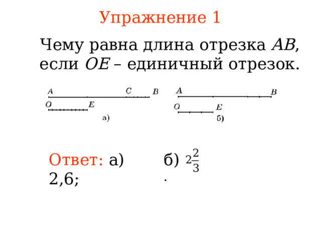 Упражнение 1 Чему равна длина отрезка AB , если OE – единичный отрезок. Ответ:  а) 2,6 ; б) . В режиме слайдов ответы появляются после кликанья мышкой 